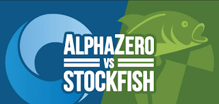 Dawn of A New Era Leela Wins Against Stockfish Season 15 TCEC Superfinal!!!
