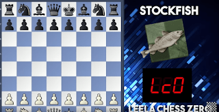 Great Game between Leela Chess Zero and Stockfish| This Is Beyond My Pay Grade | TCEC SuperFinal 2019
